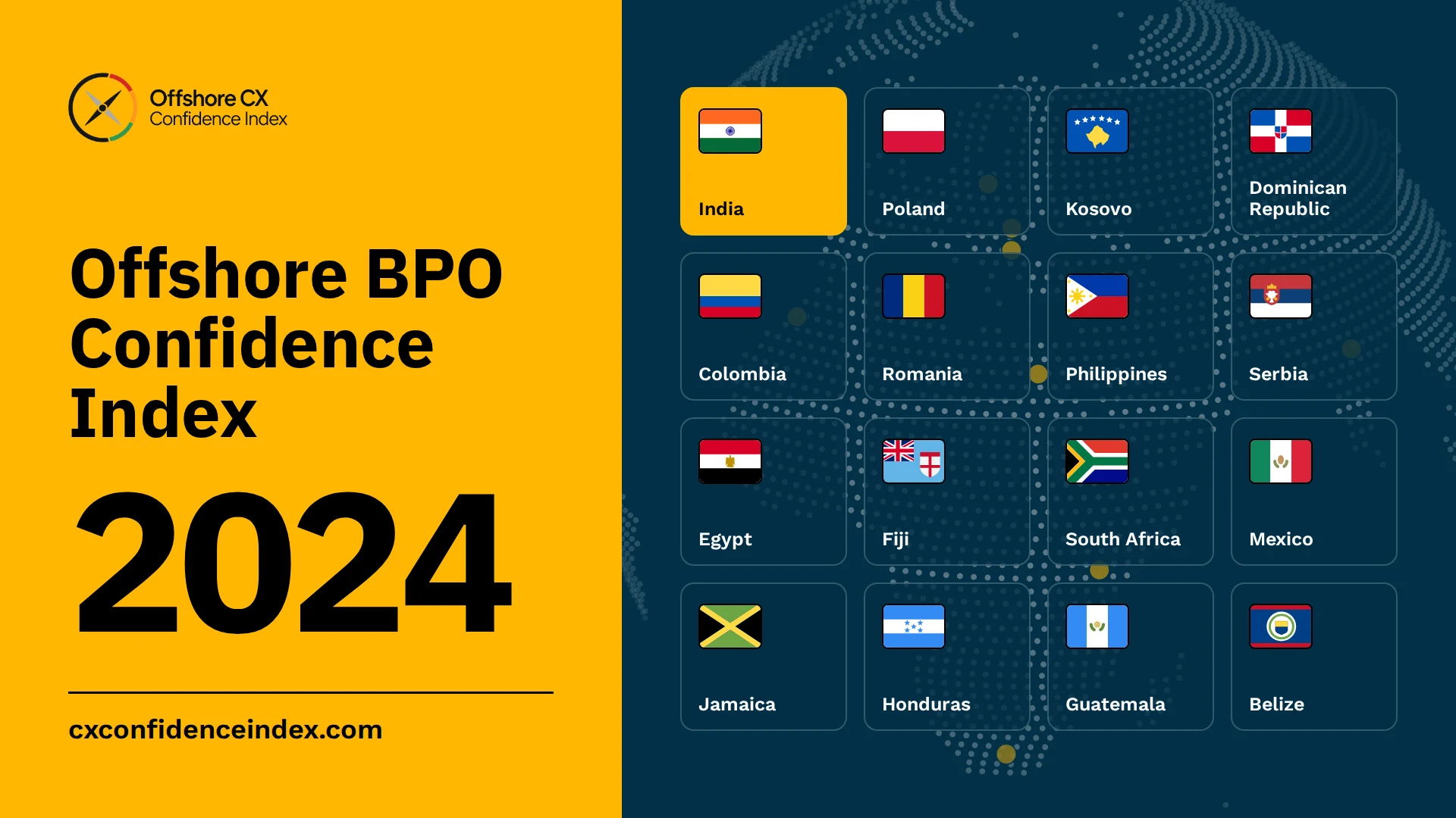 Cover of the Offshore BPO Confidence Index 2024, with India first among the markets it ranks